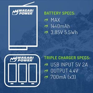 Wasabi Power Replacement for GoPro MAX Battery (2-Pack) and USB Triple Charger, High-Speed 3-Channel Charger Compatible with GoPro ACDBD-001, ACBAT-001 (Fully Compatible)