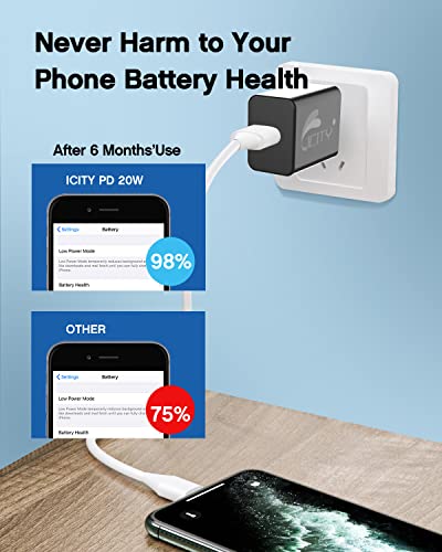 USB C Wall Charger(2 Pack) - 20W USB C Charger PD Fast Charger Block Compatible with iPhone 13