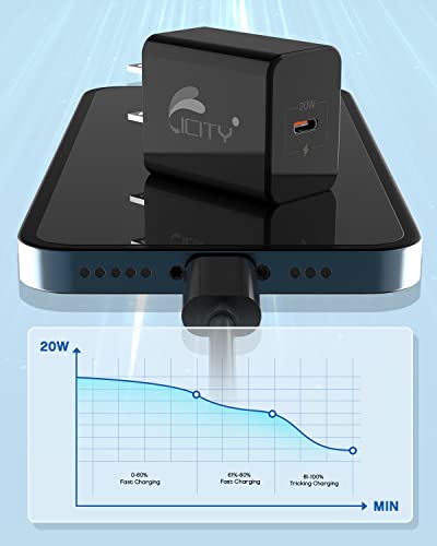 USB C Wall Charger(2 Pack) - 20W USB C Charger PD Fast Charger Block Compatible with iPhone 13