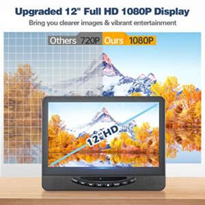 12" Dual Portable DVD Player for Car with 1080P HDMI Input, FELEMAN Car DVD Player Dual Screen Play A Same or Two Different Movies, 5 Hours Rechargeable Battery, Support USB, Last Memory