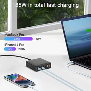 USB C Charger, 185W 7 Port USB C Charging Station Portable USB C Wall Fast Charger Laptop USB C Power Adapter for MacBook Pro/Air,iPad Pro,iPhone 14/13/Mini/Pro/13Pro Max/12 Samsung Galaxy Note