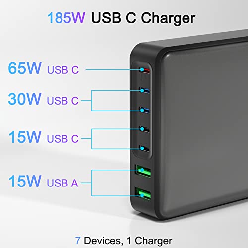 USB C Charger, 185W 7 Port USB C Charging Station Portable USB C Wall Fast Charger Laptop USB C Power Adapter for MacBook Pro/Air,iPad Pro,iPhone 14/13/Mini/Pro/13Pro Max/12 Samsung Galaxy Note