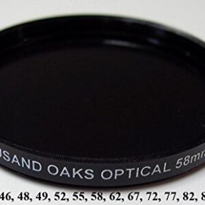 Threaded Black Polymer Solar Filter for Cameras, 77mm