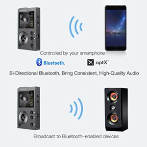 Surfans F20 HiFi MP3 Player with Bluetooth, Lossless DSD High Resolution Digital Audio Music Player, High-Res Portable Audio Player with 32GB Memory Card, Support up to 256GB