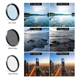 Apexel 52mm Filter Lens Kit (Graduated Filter Lens-Red Orange Yellow Blue, CPL, ND32, Star Lens-6 Point) for Smartphone Camera Canon Nikon Sony Olympus