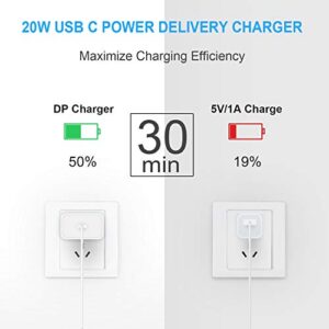 10FT iPhone 14 Fast Charger[Apple MFi Certified] 20W PD USB C Wall Charger 2-Pack Fasting Charging Adapter Compatible with iPhone 14/14 Pro Max/13 Pro/13/12 Mini/12 Pro Max/11 Pro Max/XS Max/XS