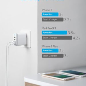 Anker 40W 4-Port USB Wall Charger with Foldable Plug, PowerPort 4 for iPhone 11/XS/XS Max/XR/X/8/7/6/Plus, iPad Pro/Air 2/Mini 4/3, Galaxy/Note/Edge, LG, Nexus, HTC, and More, white (A2142)