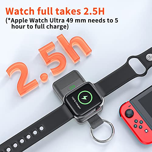 Portable Wireless Charger for Apple Watch,HUOTO【Upgraded Version】 iWatch Charger 1400mAh Smart Keychain Power Bank,Portable Magnetic iWatch Charger for Apple Watch Series 8/UItra/7/6/SE/5/4/3/2/1