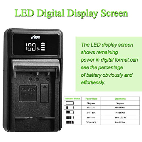 Pickle Power NP-BN1 Batteries and Battery Charger Replacement for Sony Cyber-Shot DSC-W800 DSC-W530 DSC-W570 DSC-W650 DSC-W830 DSC-W310 DSC-W330 DSC-TX10 TX20 TX30 DSC-WX100 DSC-W800 DSC-QX10 DSC-QX30