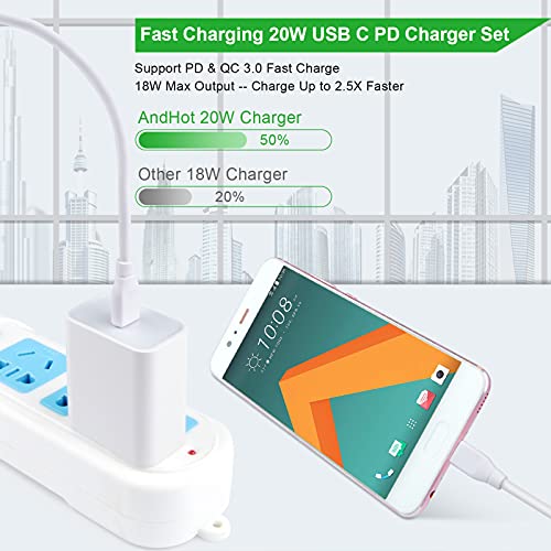 USB C Wall Charger Fast Charging Adapter for iPhone 14/14 Pro Max/13/13 Mini/13 Pro Max/12/12 Pro/12 Pro Max/SE, 20W PD 3.0 Quick Charger Block Box Plug for iPhone 11 Pro Max/XR/XS/X,Samsung S23 S22