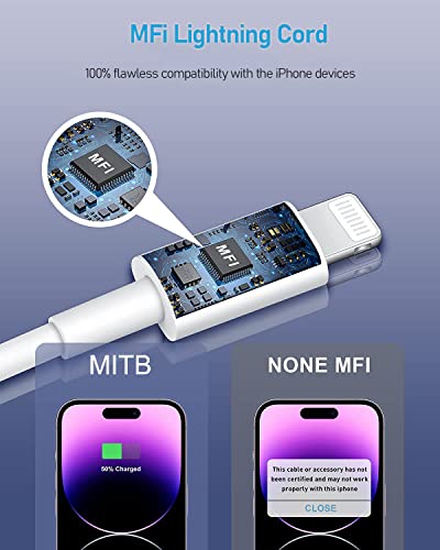 iPhone USB C Wall Charger, iPhone Charger Fast Charging Block, 20W Wall Charger Power Adapter with 6FT Type-C to Lightning Cable Compatible iPhone 14 Pro Max/13/13 Mini/12 Pro/12 Pro Max/11/11 Pro/Max