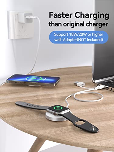 NEWDERY Magnetic Wireless Charger, for Apple Watch Charger, with Mag-Safe Charger and 18W Fast Charging Pad for iPhone 14/13/12 Pro Max Plus Mini, Smart Watch Ultra/8/7/6/5/4/3 and Airpods,USB A&C