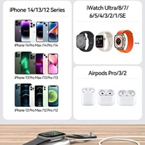 NEWDERY Magnetic Wireless Charger, for Apple Watch Charger, with Mag-Safe Charger and 18W Fast Charging Pad for iPhone 14/13/12 Pro Max Plus Mini, Smart Watch Ultra/8/7/6/5/4/3 and Airpods,USB A&C