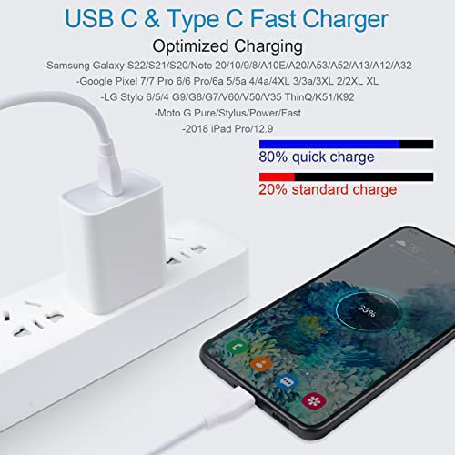 USB C Fast Charger for Google Pixel 7 7 Pro 6 6 Pro 6a 5 4 4A 4XL 3 3A 3XL 2 XL, Pad Pro, Samsung Galaxy A14 5G A13 A53 A03s S23 S22 S21 S20 FE A54, 20W 3A PD Power Adapter with 6FT Type C to C Cable