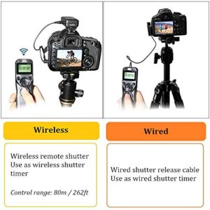 Pixel Timer Shutter Release Remote Control TW283-S2 Remote Release for Sony A58 A68 A1 A9 A7 A7II A7R A7RII A7S A5000 A5100 A6000 A6300 A6400 A6500 A6600 RX100/II HX300 HX400 HX400V HX50V HX90 RX10