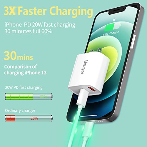 USB C Wall Charger, Uwayor 2 Pack 20W PD Type C +Quick Charger 3.0 Dual Port Faster Charging Block Plug Compatible with iPhone 14/13/12/11 /Pro Max, XS/XR/X, iPad Pro, AirPods Pro, Samsung Galaxy