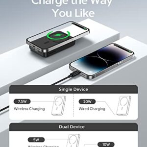 Baseus Magnetic Wireless Portable Charger, 10000mAh Battery Pack with USB C Cable PD 20W Magnetic Power Bank, for MagSafe, for iPhone 14/13/12 Series, Black