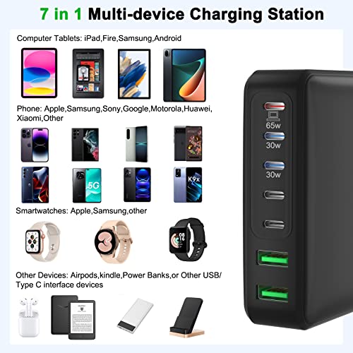 USB C Charger, 185W 7 Ports Fast GaN USB C Charging Station, 65W USB C Laptop Charger Compatible with MacBook Pro/Air, iPad, iPhone 14/14 Plus/14 Pro/14 Pro Max/13/12 Series, Samsung Galaxy Note