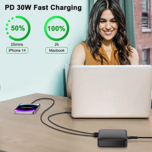 USB C Charger, 185W 7 Ports Fast GaN USB C Charging Station, 65W USB C Laptop Charger Compatible with MacBook Pro/Air, iPad, iPhone 14/14 Plus/14 Pro/14 Pro Max/13/12 Series, Samsung Galaxy Note