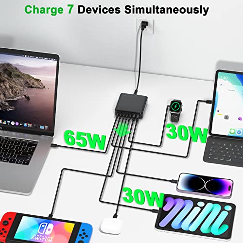 USB C Charger, 185W 7 Ports Fast GaN USB C Charging Station, 65W USB C Laptop Charger Compatible with MacBook Pro/Air, iPad, iPhone 14/14 Plus/14 Pro/14 Pro Max/13/12 Series, Samsung Galaxy Note