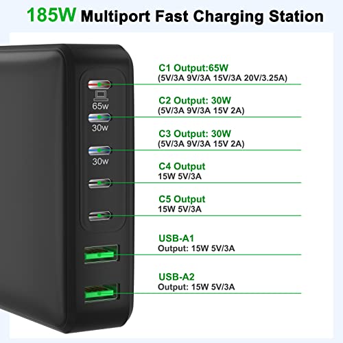 USB C Charger, 185W 7 Ports Fast GaN USB C Charging Station, 65W USB C Laptop Charger Compatible with MacBook Pro/Air, iPad, iPhone 14/14 Plus/14 Pro/14 Pro Max/13/12 Series, Samsung Galaxy Note