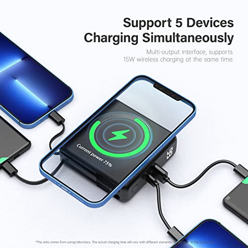 Sanag Portable Charger Power Bank Fast Charging Wireless USB C Wall Charger 10000 mAh for Cell Phones Powerbank with 4 Outputs 2 Inputs LED Display Built-in Wall Plug and Cables