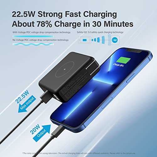 Sanag Portable Charger Power Bank Fast Charging Wireless USB C Wall Charger 10000 mAh for Cell Phones Powerbank with 4 Outputs 2 Inputs LED Display Built-in Wall Plug and Cables