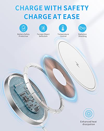 Magnetic Wireless Charger, Mag-Safe Charger Stand with 20W USB C PD Adapter, Mag-Safe Charging Station Compatible with iPhone 14/13/12 Series, Fast Wireless Charging Pad with Phone Stand