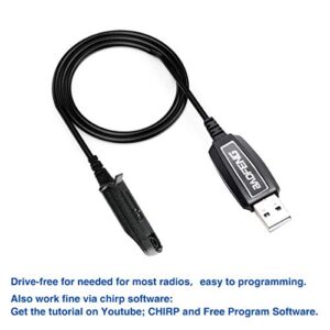 Original Baofeng USB Programming Cable PL2303 Chip Drive Free Win11 for BaoFeng Waterproof Two Way Radio UV-9R Plus (Including UV-9RPRO UV-9G GT-3WP UV-XR and Many More) USA Warranty Gmrs Radio