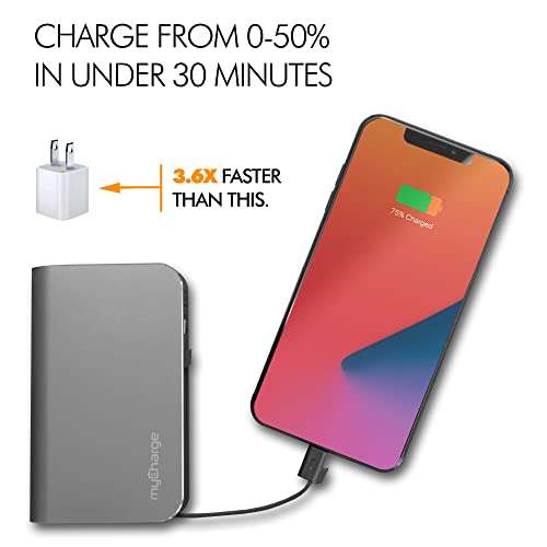 myCharge Portable Charger for iPhone - Hub 10050mAh Wall Plug & Built in Cables (Lightning, Type C) 18W Turbo USB C Power Bank Fast Charging Battery Pack External Phone Backup, 55 Hrs