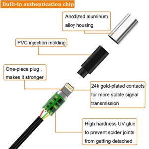 Long Lightning to 3.5mm Male Aux cord for iPhone,[MFi Certified]Car Aux Audio Cable Compatible with iPhone 11 12 13 mini Pro Max X XS XR SE 8 8P 7 7P,Work with Car Stereo/Speaker/Home Audio/Headphone