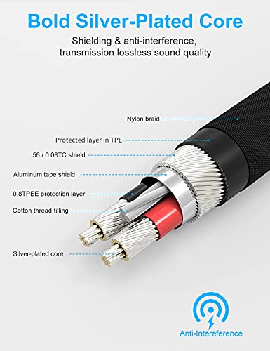 1mii Audio Cable 3.5mm Male to Male, (6.5ft) Nylon Braided Auxiliary Aux Cord, Audiophile Level Hi-Fi Sound for Car/Home Stereos, Speakers and Audio Device with 3.5 mm Aux Port