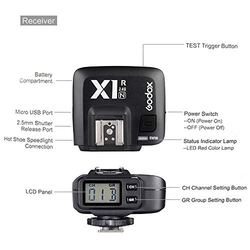 GODOX X1R-N TTL 2.4G Wireless Flash Trigger Receiver for Nikon DSLR Camera for X1N Trigger