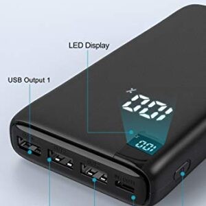 IXNINE Power Bank 26800mAh Portable Charger, High Capacity Phone Charger Compact External Battery Pack with LED Display and 4 Fast Charging Outputs for iPhone Samsung LG etc.