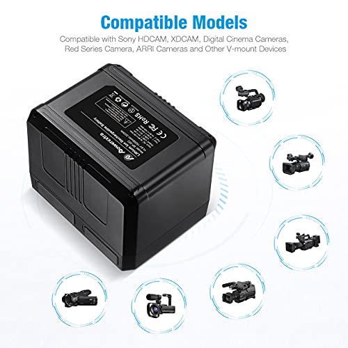 Powerextra V Mount/V Lock Battery - 222Wh 14.8V 15000mAh Rechargeable Li-ion Battery for Broadcast Video Camcorder, Compatible with Sony HDCAM, XDCAM, Digital Cinema Cameras and Other Camcorders