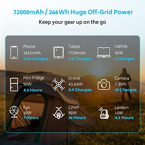 Renogy 72000mAh 266Wh 12v Power Bank with 60W PD, CPAP Battery for Camping, High Capacity Large Camping Power Bank with USB-C DC Wireless Charging & Flashlight, CPAP Battery Backup Power Supply