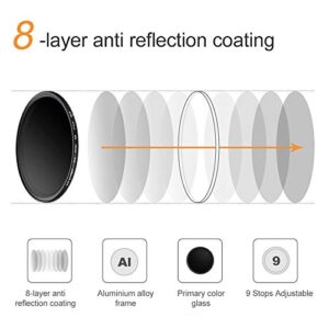 K&F Concept 62mm Variable ND2-ND400 ND Lens Filter (1-9 Stops) for Camera Lens, Adjustable Neutral Density Filter with Microfiber Cleaning Cloth (B-Series)