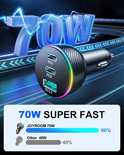 70W USB C Car Charger, JOYROOM Dual PD35W & QC3.0 Super Fast Charging, Compatible with iPhone 14 Pro Max/14 Plus/13 Pro Max/iPad Pro, Samsung Galaxy S23 Ultra/S22/S21, Google Pixel