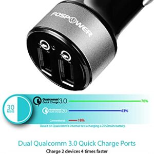 FosPower USB Car Charger UL Listed 36W Fast Charging Qualcomm 3.0 Quick Charge Dual USB Smart Ports with LED Light Compatible with iPhone 14 Pro Max, Google Pixel 6, Samsung Galaxy S22, and More