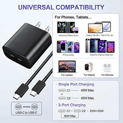 45W Super Fast Charger Type C, Dual USB C Charger 25W+25W PD/PPS for Samsung Galaxy S23 ultra/S23+/S23/S22 Ultra /S22 /S22+/S21/Note 20, Galaxy Tab S8/S8 Ultra,iPhone 14/13 Pro Max, iPad, Pixel