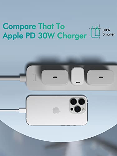 [2 Pack] 30W USB C Power Adapter Charger - for Google Pixel Charger 7/6,iPhone 14/14 Pro/14 Pro Max/13/13 Mini/13 Pro/13 Pro Max/12,Samsung Galaxy S21/S22,Note 20,iPad Pro 12.9/11 inch,MacBook Air