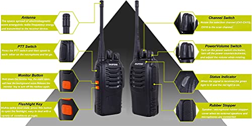 Baofeng BF-888S walkie Talkie, 2-Pack Long Range Ham Two-Way Radio with Earpiece UHF 400-470Mhz Interphone for Hiking Camping, Charger and Battery Included