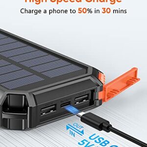 Riapow Solar Power Bank 26800mAh, Wireless Portable Charger Fast Charge 3.0A Solar Charger External Battery with 4 Outputs & Flashlight Phone Chargers for Phone, Tablet and Camping Outdoors