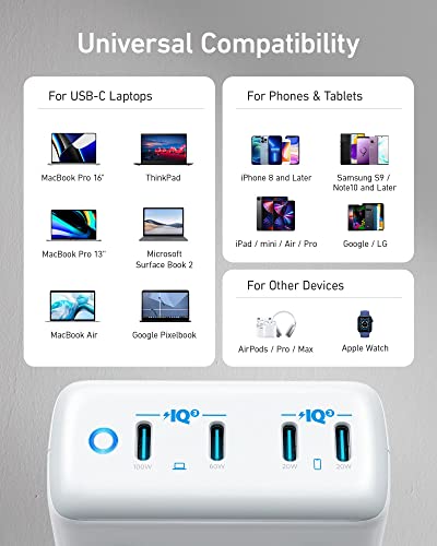 Anker USB C 120W, 547 Charger, PowerPort III 4-Port Charging Station for MacBook Pro/Air, iPhone 13/13 Mini / 13 Pro / 13 Pro Max / 12, Galaxy, Pixel 4/3, iPad, iPad Mini, and More