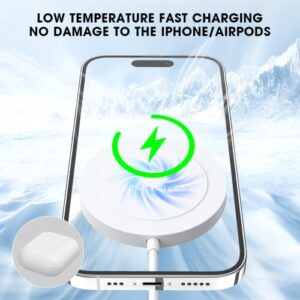 Magnetic Wireless Charger - Magnet Charging Pad Compatible with iPhone 14/14 pro/14 plus/14 pro max/ 13/13 pro/13 pro max/12 pro max - Mag-Safe Charger for AirPods 3/2/Pro with USB-C 20W PD Adapter