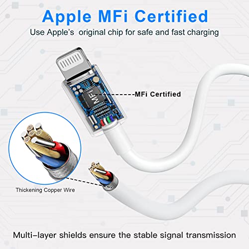 iPhone Charger Fast Charging [Apple MFi Certified], 2Pack 20W PD USB C Wall Charger Block with 6FT Type-C to Lightning Cables Compatible with iPhone 14/13/ 12/11/ XS/XR/X/ 8 / iPad