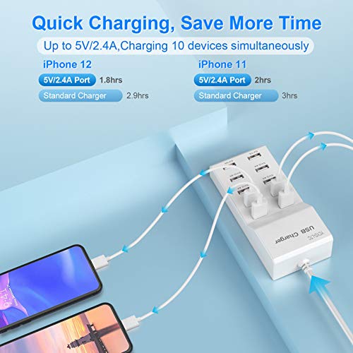 USB Charger 10-Ports USB Charging Station for Multiple Devices USB Wall Charger Power Hub Strip Amazon Smart Plug Charging Dock Block for Smart Phone iPhone Xs/XR,iPod,Galaxy S9/S8 and More…