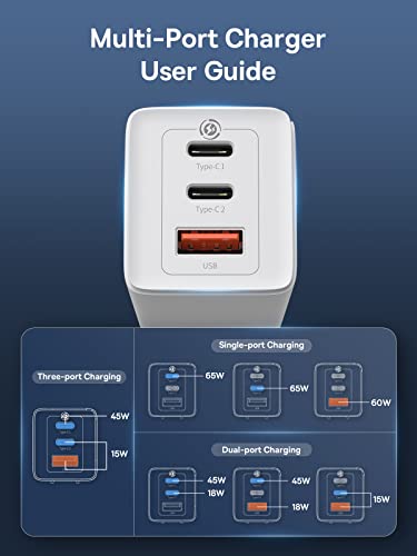 USB C Charger, Baseus 65W USB C Wall Charger, 3 Ports Foldable GaN Charger, Fast Charger for iPhone 14/Pro Max/SE/11/XR/XS, Samsung S22+/S22, MacBook Pro/Air, iPad, Laptops, Pixel 7, Steam Deck