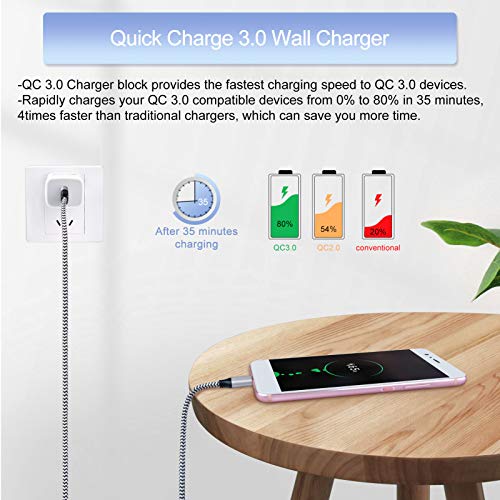 Quick Charge 3.0 USB Wall Charger Block with Type C Cable Fast Charging for Samsung Galaxy S23/S22/S21/S20 FE/Ultra/Plus 5G Note 20 Ultra/10 S10e A54 A34 A52 A13 A20, 18W 3A Power Adapter Plug C Cord