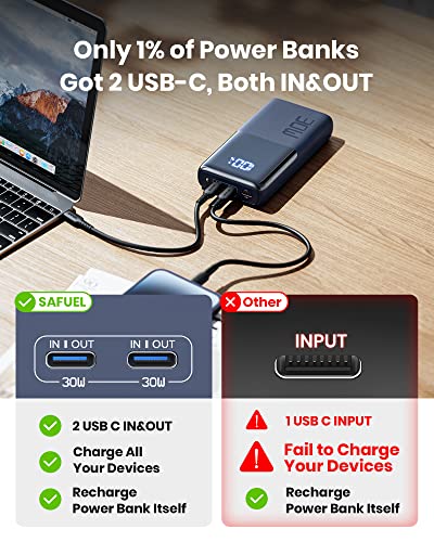 SAFUEL Portable Charger, Double USB C in & Out 30W PD Power Bank, 20000mAh Fast Charging Tri-Output Battery Pack for iPhone 14 13 12 11 X 8 Pro Max MacBook iPad Samsung S22 S21 Google LG Tablet, etc.
